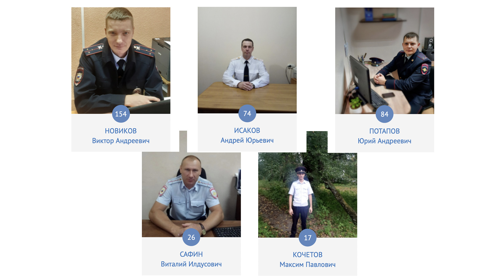 Пять полицейских из Комсомольска-на-Амуре участвуют в краевом конкурсе на лучшего участкового 